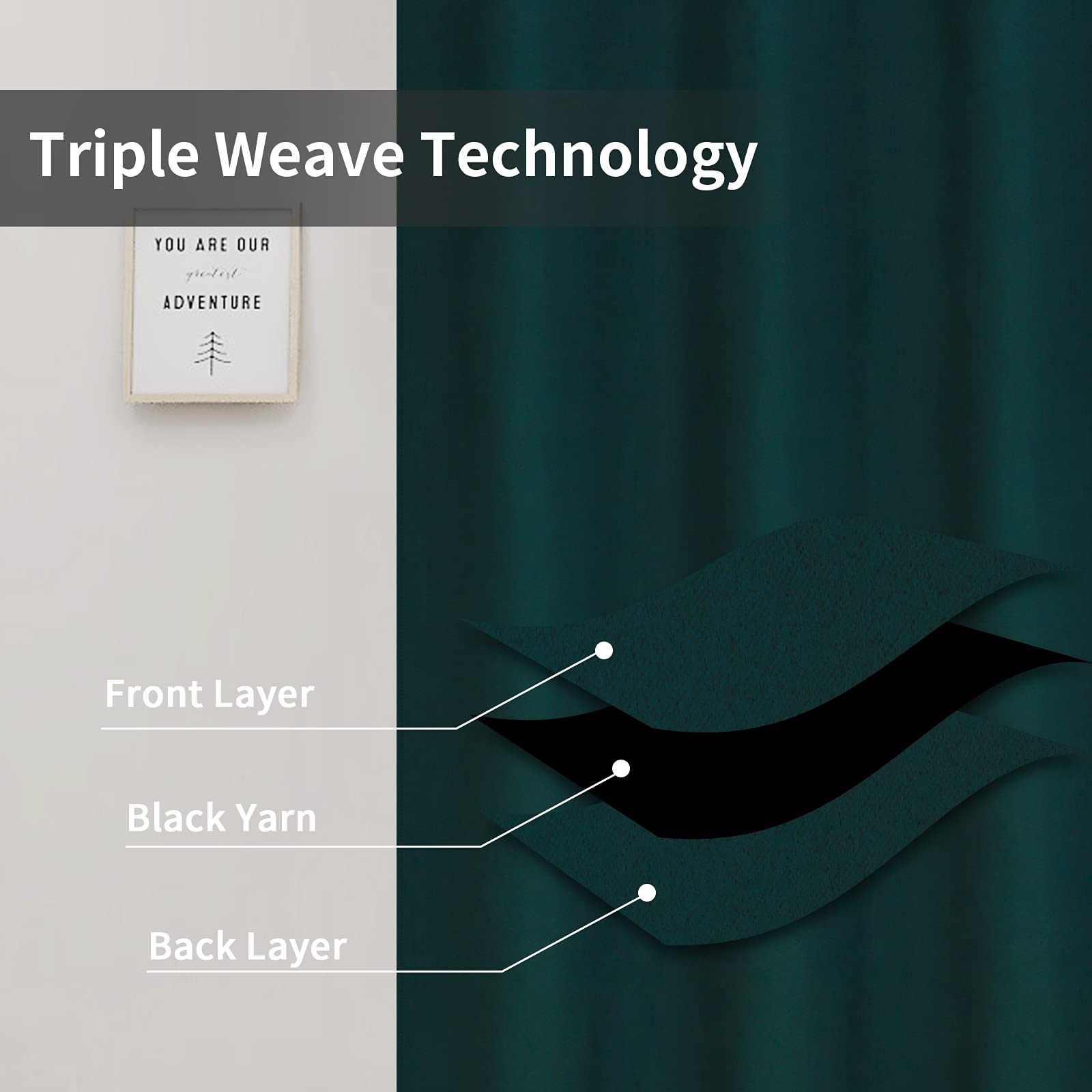 Easy-Going Blackout Curtains For Bedroom, Solid Thermal Insulated Grommet And Noise Reduction Window Drapes, Room Darkening Curtains For Living Room, 2 Panels(42X63 In, Deep Teal)