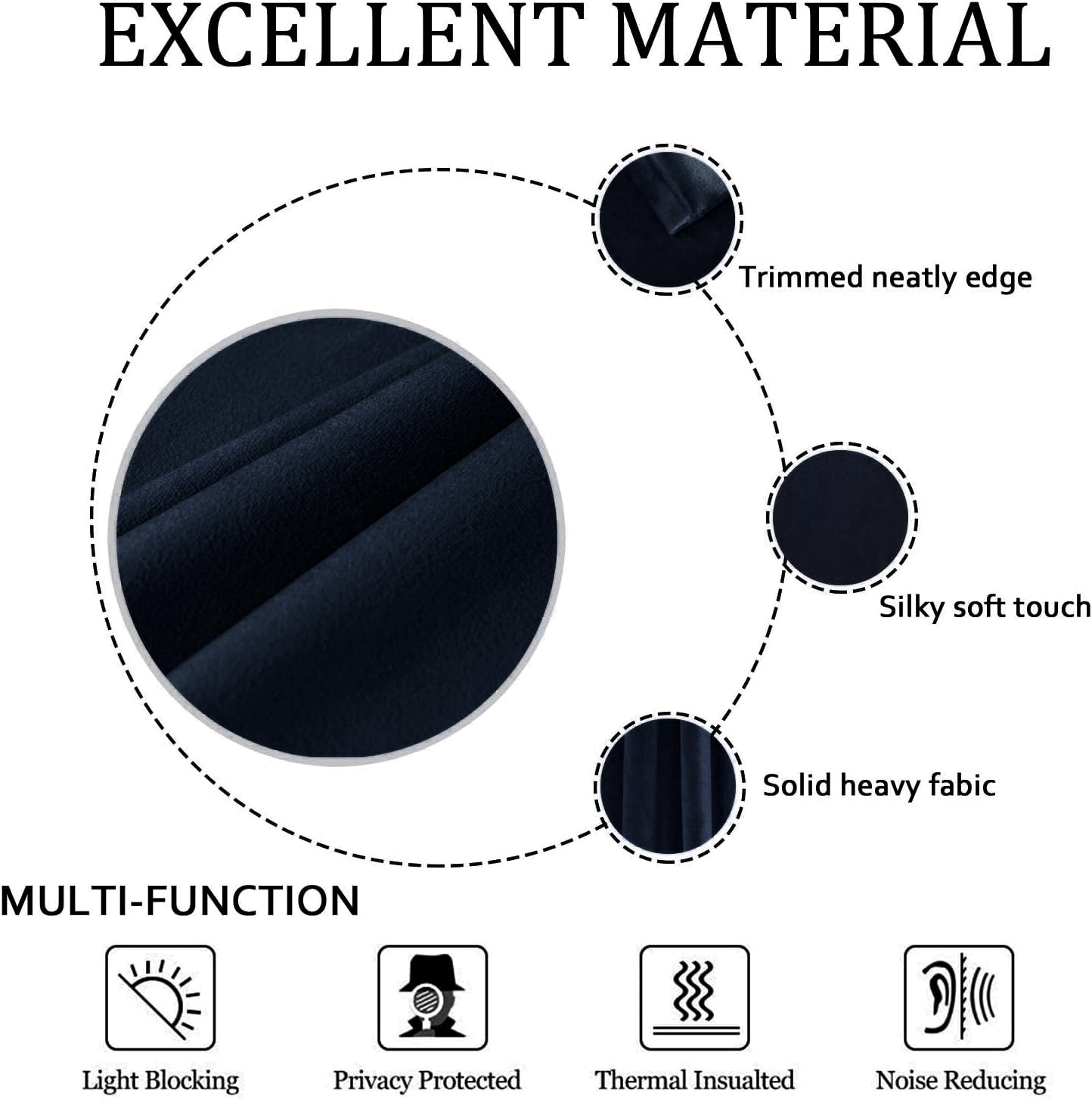 Smiletime Navy Blue 96 In Long Velvet Curtains With Grommet, Thermal Insulated Super Soft Privacy Noise Reducing Light Blocking