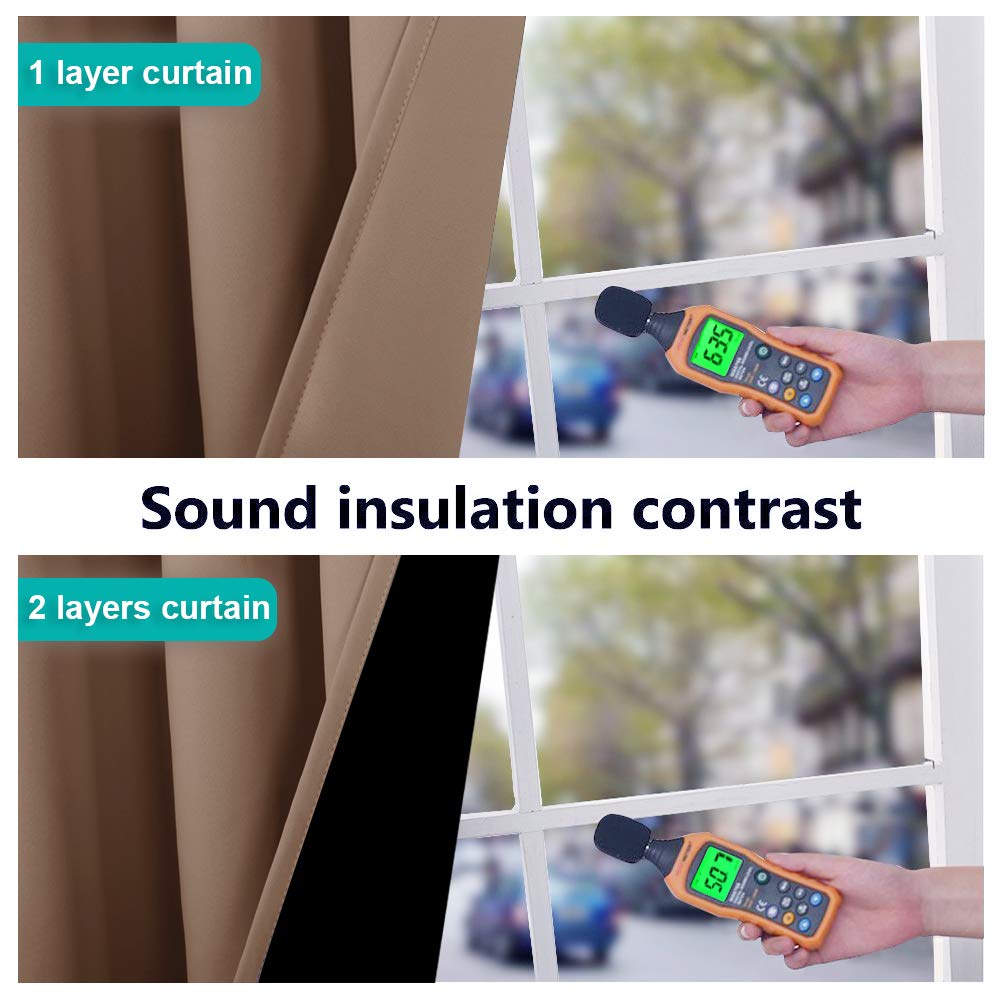 Nicetown 100% Blackout Curtains Thermal, Noise Reduction And Privacy Curtains For Patio Door, Black Lined Blackout Drapes With Grommet Top, Cappuccino, 1 Pair, W37 X L40