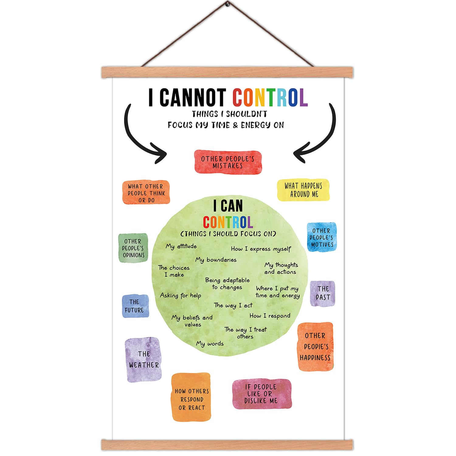 KAIRNE Colorful Things You Can Control Poster,School Counseling Office Wall Art with Wood Magnetic Hanger Frame(13.7X22Inch) Tea