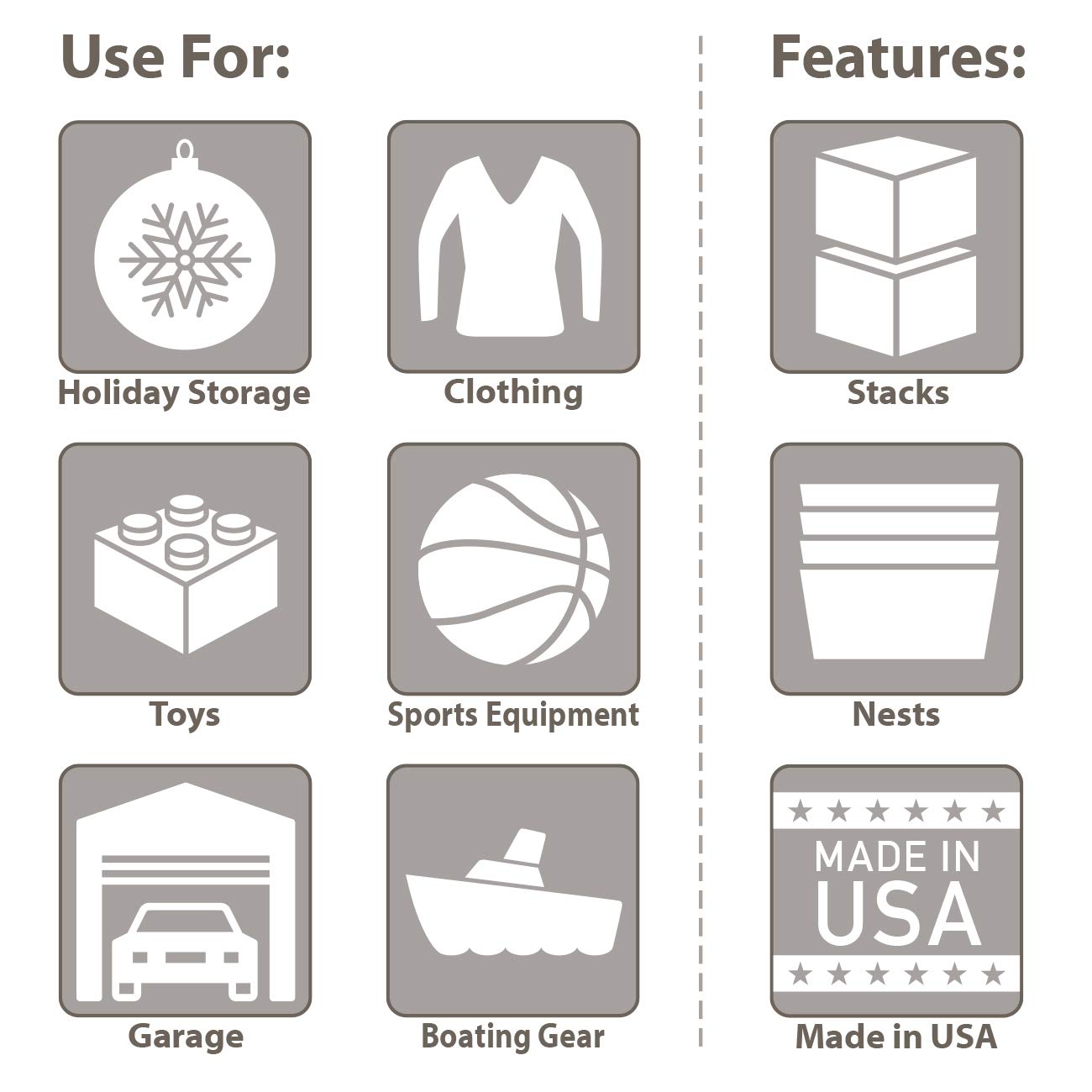 Akro-Mils 6648612-Gallon Plastic Stackable Storage Keepbox: Tote Container With Attached Hinged Lid, 21-1/2-Inch X 15-Inch X 12-