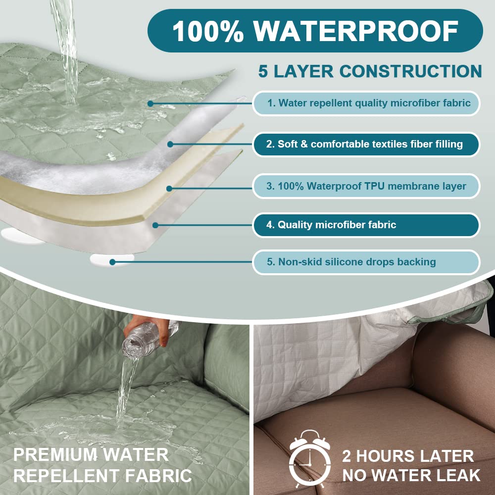 Turquoize 100% Waterproof Couch Cover Sofa Covers Washable Couch Covers For 3 Cushion Couch Sofa Pet Friendly Triple Non-Slip Co