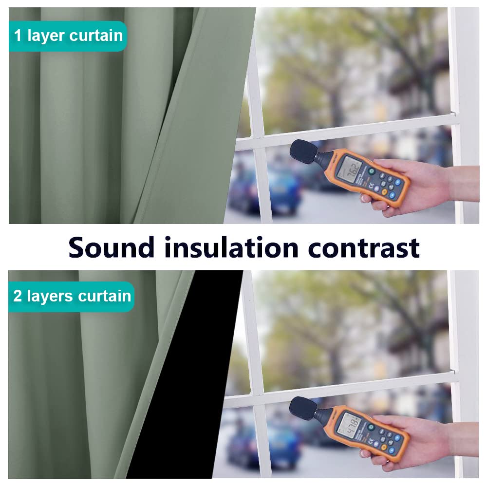 Nicetown Greyish Green 100% Blackout Lined Curtains, 2 Thick Layers Narrow Wide Window Treatment Panels Thermal Insulated Drapes For Kitchen Small Window (1 Pair, 37' Width X 63' Length Each Panel)