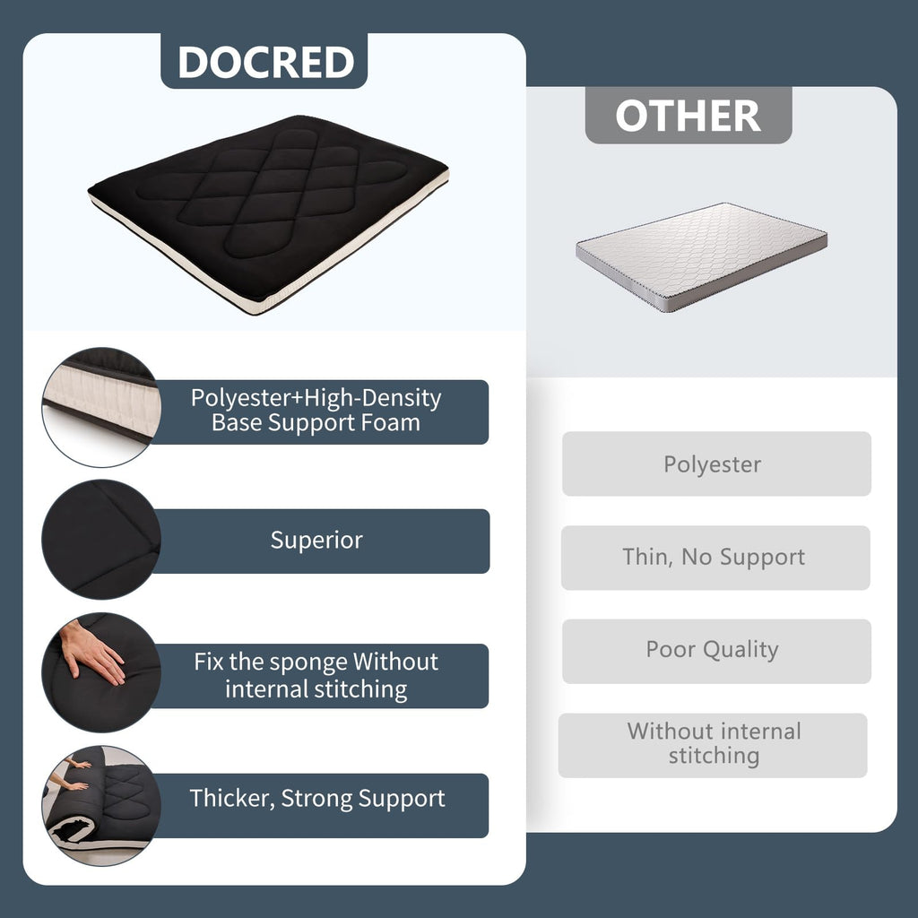 Docred Japanese Futon Floor Mattress Twin Size 39''X 80'', Floor Mattress Pad, Foldable Tatami Mat Portable Dormitory Sleeping P