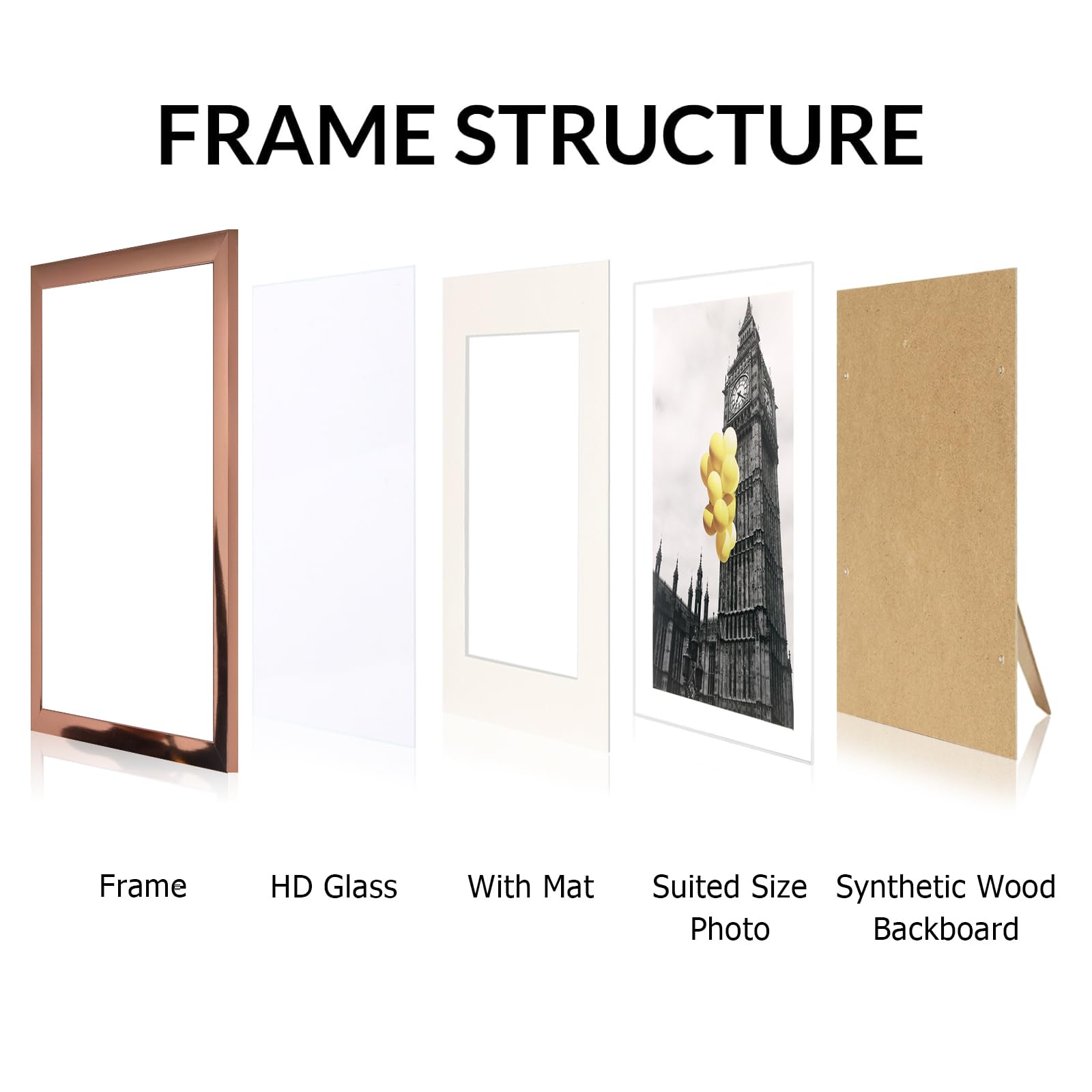 Bsrhome 11X14 Picture Frame 2 Pack, Made Of High Definition Plexiglass For 11 X 14 Rose Gold Frames,Display Pictures 8X10 With M