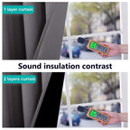 Nicetown Grey Full Shade Curtain Panels, Pair Of Energy Smart & Noise Blocking Out Blackout Drapes For Dining Room Window, Thermal Insulated Guest Room Lined Window Dressing(Gray, 62 X 72 Inch)