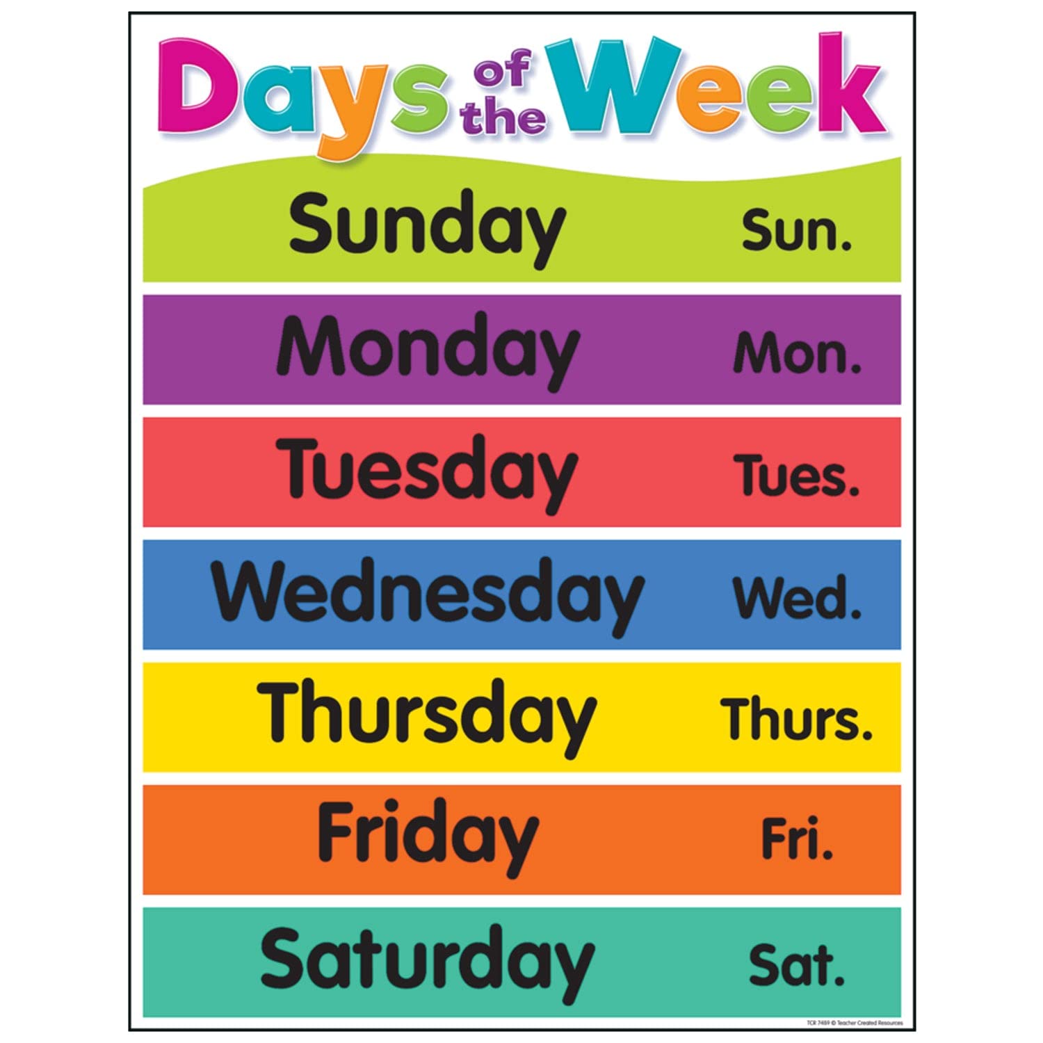 Teacher Created Resources Colorful Days of The Week Chart, 17'' x 22''