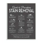 Stupell Home D  cor Guide to Stain Removals Wall Plaque Art, 10 x 0.5 x 15, Proudly Made in USA