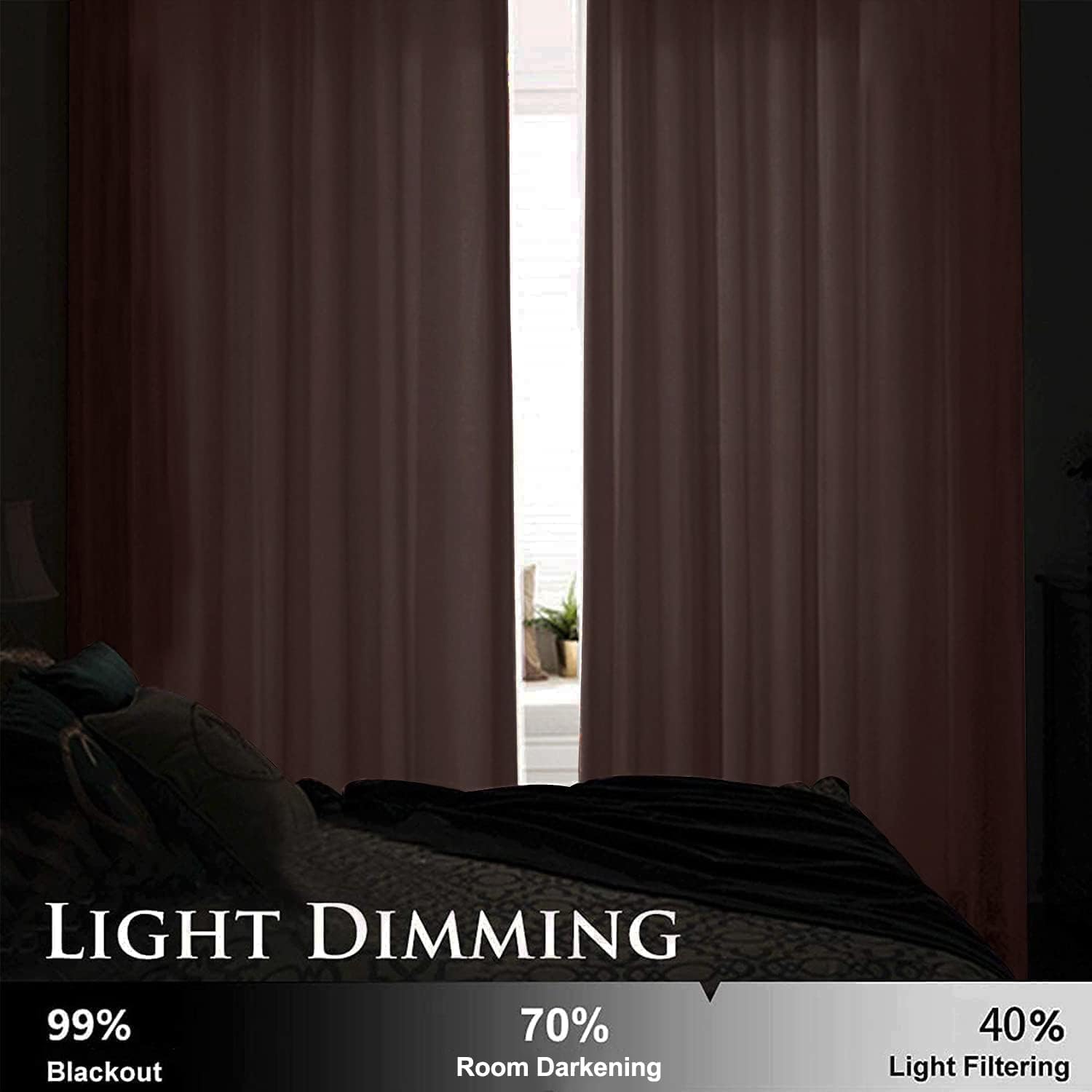Smiletime Pink 90In Long Velvet Curtains With Grommet, Thermal Insulated Super Soft Privacy Noise Reducing Light Blocking Velvet
