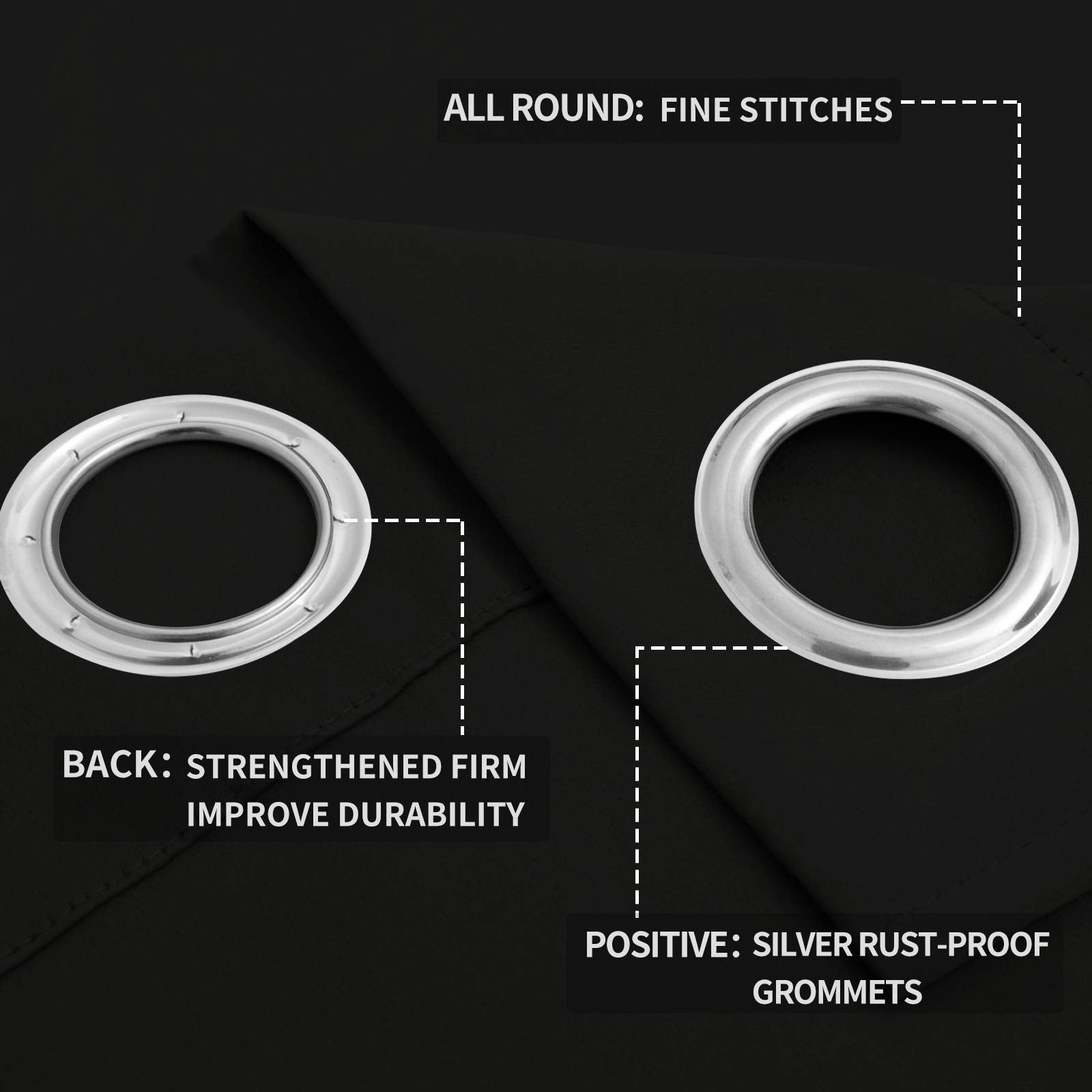 Easy-Going Blackout Curtains For Bedroom, Solid Thermal Insulated Grommet And Noise Reduction Window Drapes, Room Darkening Curtains For Living Room, 2 Panels (52X46 In,Black)