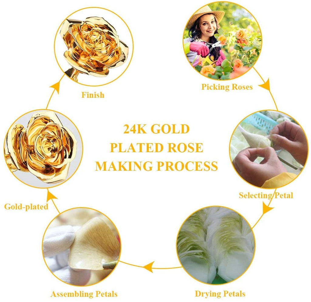 24K Gold Rose For Her, Eternal Love Real Golden Plated Preserved Eternal Rose Flower, Best Present For Anniversary Day Wife/Mom/
