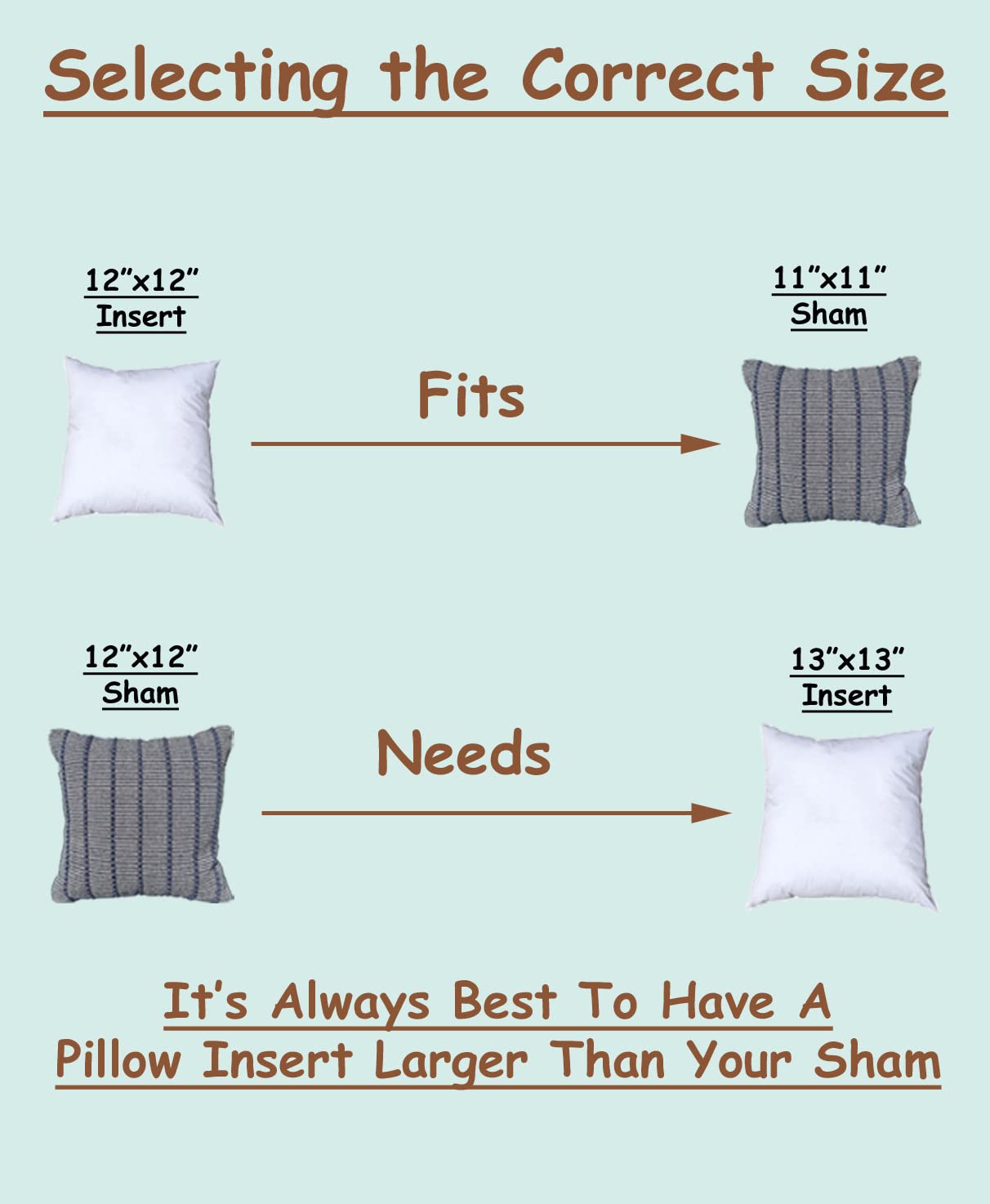 Pillowflex Set Of 2 (12X16) Premium Polyester Pillow Inserts - European Rectangle Pillow Forms, Machine Washable, Sham Pillow In