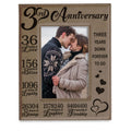 KATE POSH Our 3rd Wedding Anniversary, 3 Years Anniversary, 3 Years of Marriage, Gifts for Couple, Third Anniversary - Engraved 