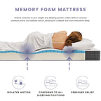 Modway Aveline Gel Infused Memory Mattress with CertiPUR-US Certified Foam, Twin, White
