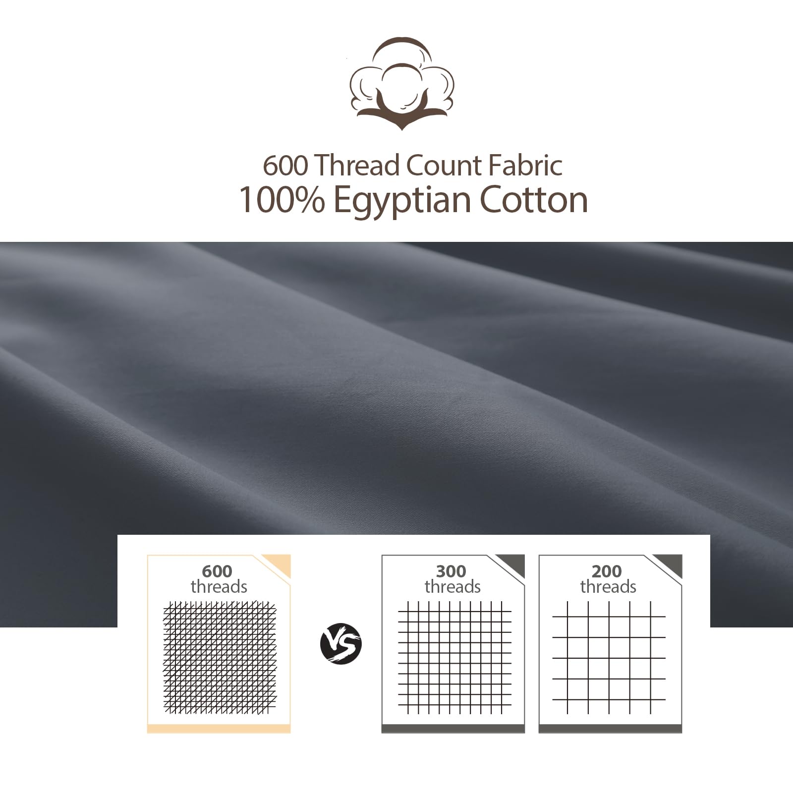 2-Pack Pure Cotton Fitted Sheet Queen Size, 600 Thread Count 16'' Deep Pocket Egyptian Cotton Fitted Sheet (2Pcs, Queen, Dark Gr