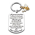 Teacher Gifts For Women Men Teacher Supplies Back To School Supplies Teacher Appreciation Gift Bulk First Day Of School Gift Sum