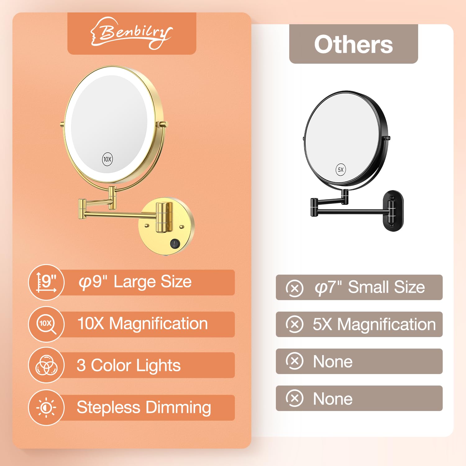 Benbilry 9    Wall Mounted Lighted Makeup Vanity Mirror With 3 Color Dimmable Lights, Super Large 1X/10X Magnifying Double Sided