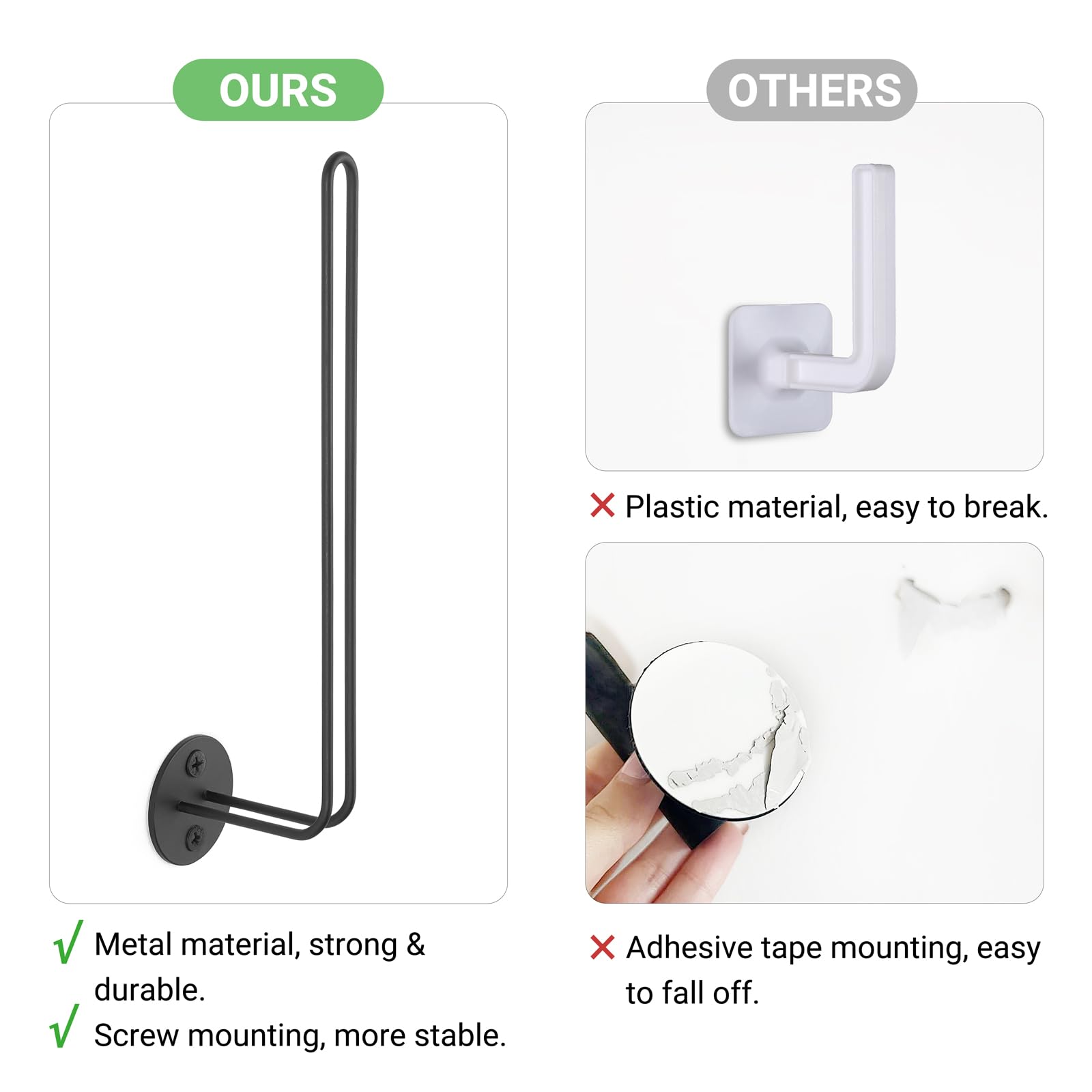 Mkono Hat Organizer For Baseball Caps, Set Of 2 Wall Hat Rack 7.9 Inches Space Saving Holds 40 Caps Modern L -Shaped Hat Hooks W