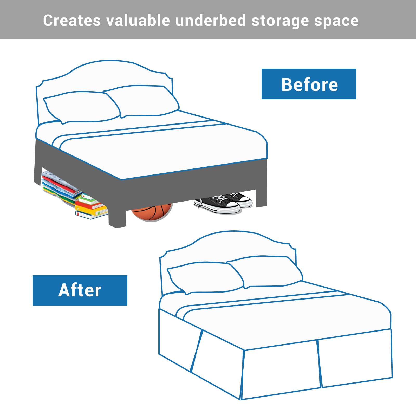 Simple&Opulence Premium Linen Bed Skirt Basic Style 18 Inch Tailored Drop Dust Proof Easy Fit Breathable (18'' Basic-White, King