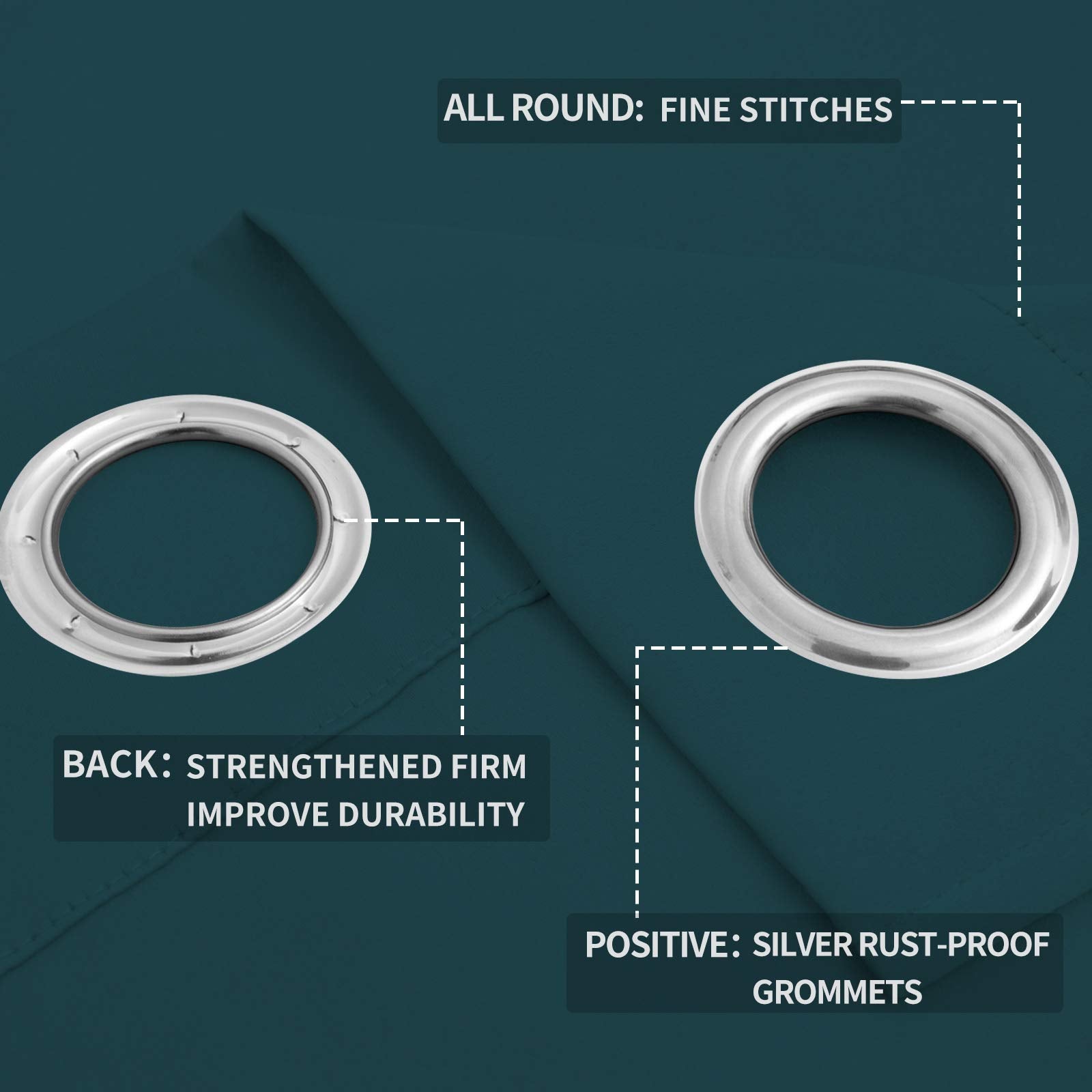 Easy-Going Blackout Curtains For Bedroom, Solid Thermal Insulated Grommet And Noise Reduction Window Drapes, Room Darkening Curtains For Living Room, 2 Panels(52X63 In,Peacock Blue)