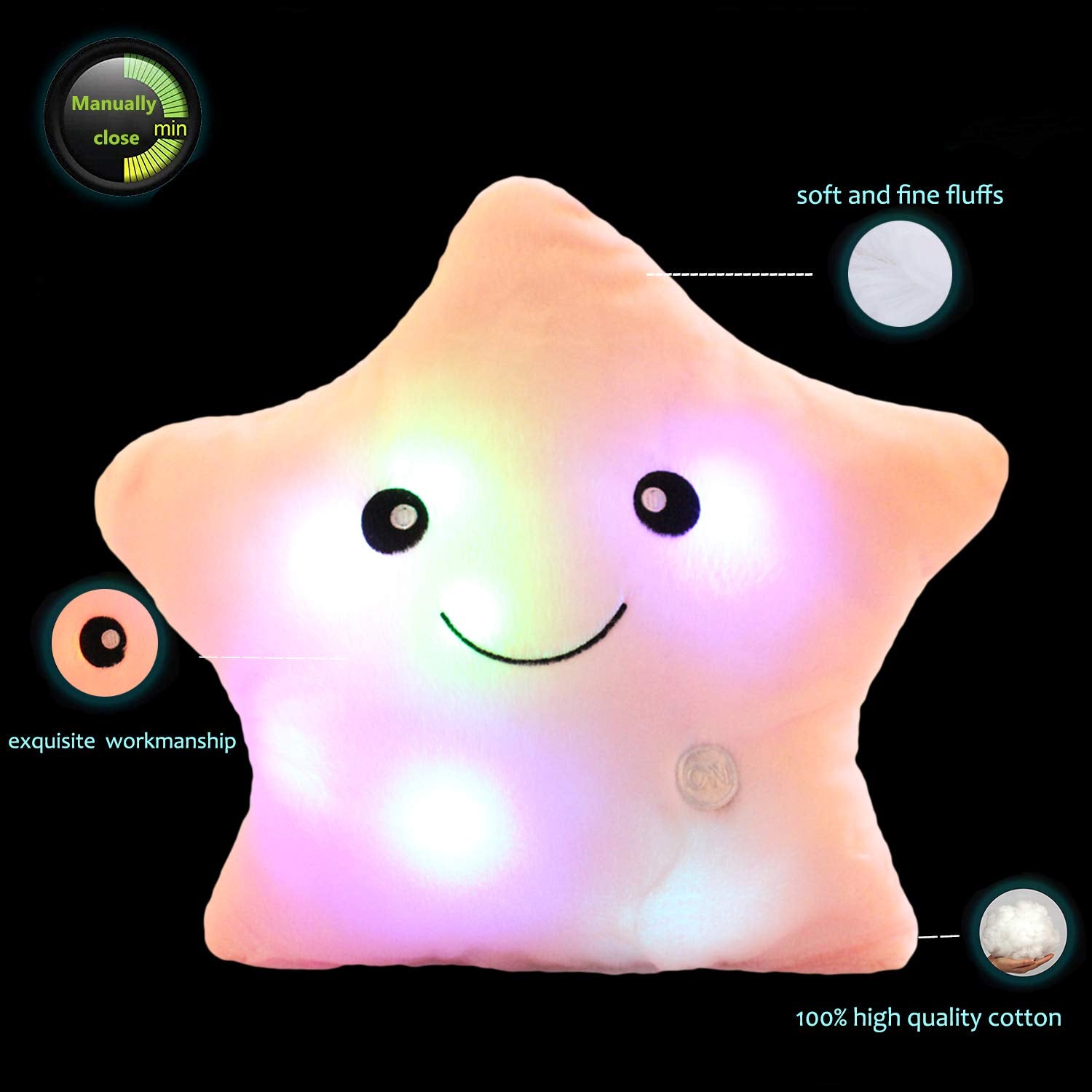 Sofipal Creative Twinkle Star Shaped Plush Pillow, Led Night Light Glowing Cushions Stuffed Toys Gifts For Kids, Decoration (Pin