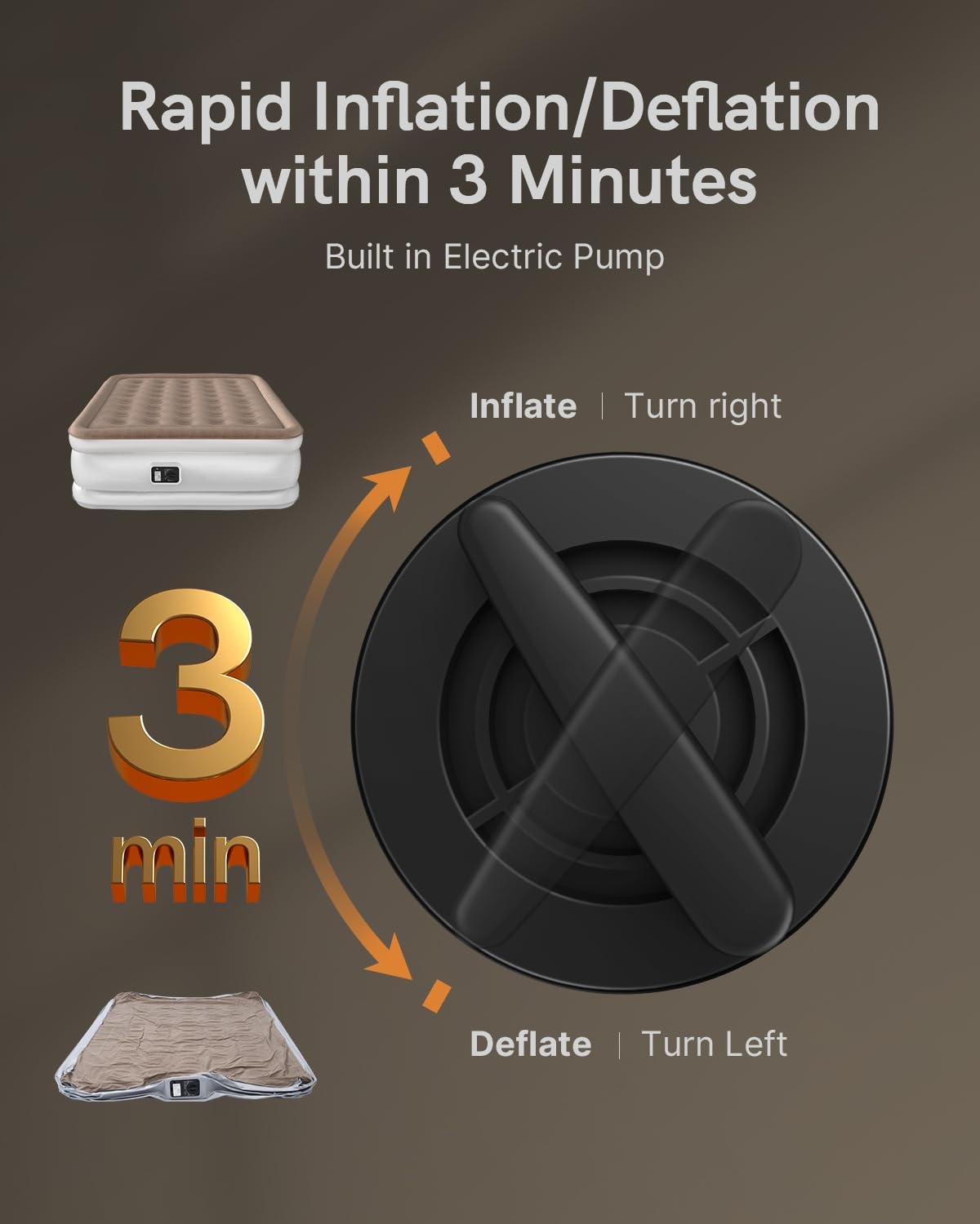 Natracalm Queen Air Mattress With Built In Pump, Blow Up Mattress In 3 Mins Self-Inflation/Deflation, Foldable Inflatable Mattre