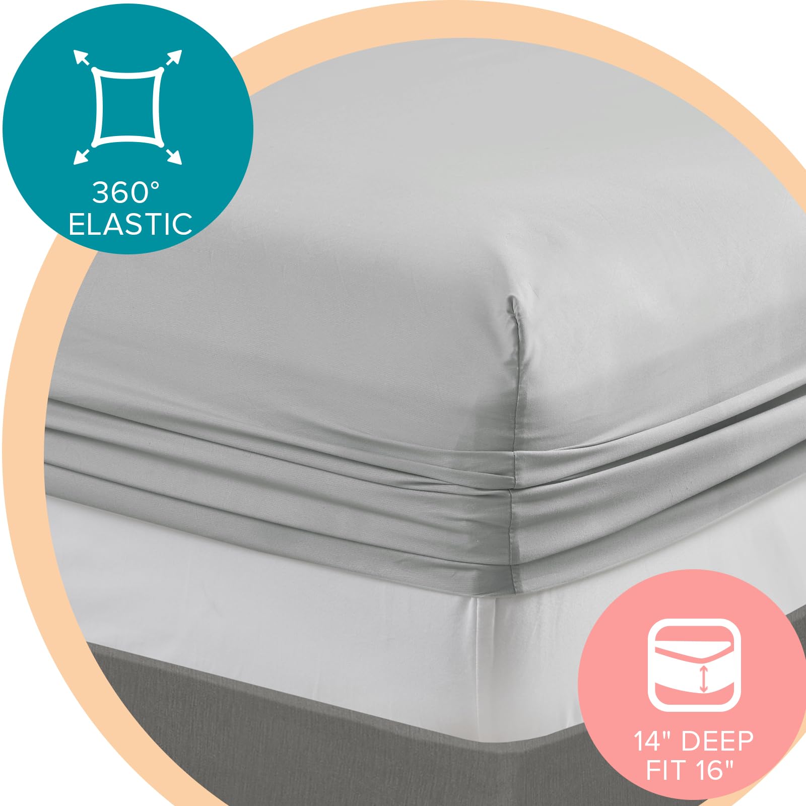 Comfort Spaces Coolmax Moisture Wicking Fitted Sheet Only Super Soft, Fade Resistant, All Elastic Deep Pocket Fits Up To 16' Mattress - Warm Weather Cooling Sheets For Night Sweats, King, Grey