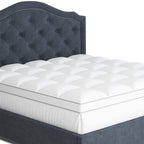 Sleep Mantra Full Cooling Bed Mattress Topper, Pillow - Top Optimum Thickness, Soft 100% Cotton Fabric, Breathable & Plush Quilt