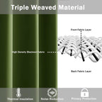 Jiuzhen Olive Green Blackout Curtains For Bedroom - Light Blocking And Noise Reducing Grommet Curtains For Living Room Darkening Curtains, Set Of 2 Window Curtain Panels, 52 X 63 Inch Length