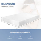 Nchanmar 8 Inch Twin Gel Memory Foam Mattress Pressure Relieving, Cooling Gel Foam, Certipur-Us Certified, Bed-In-A-Box, Pressur
