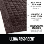 Gorilla Grip Ultra Absorbent Moisture Guard Doormat, Absorbs Up To 6 Cups Of Water, Stain And Fade Resistant, Spiked Rubber Backing, All Weather Mats Capture Dirt, Indoor Outdoor, 47X35, Coffee