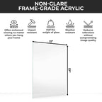 Countryarthouse 11X17 Non-Glare Acrylic Plexiglass Replacement For Picture Frame For 11X17 Photo Frame, Uv-Resistant Non-Glare A