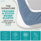 Feather & Stitch 100% Cotton 1 Piece Damask Stripe Full Fitted Sheet 500 Thread Count Blue 18 Inch Extra Deep Pocket Luxury Sateen Weave Stretchable Boxer Elastic Fits Mattress Perfectly
