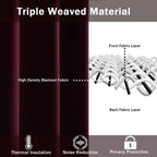 Jiuzhen Burgundy Blackout Curtains For Bedroom - Light Blocking And Noise Reducing Grommet Curtains For Living Room Darkening Curtains, Set Of 2 Window Curtain Panels, 38 X 72 Inch Length