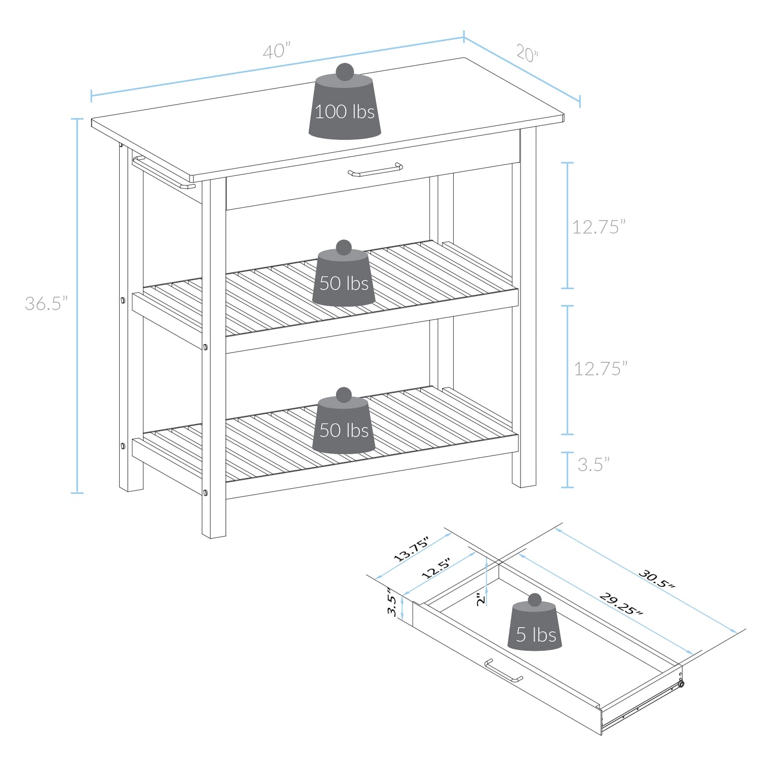 Casual Home Kitchen Island With Solid American Hardwood Top, Slate Gray, 40&Quot; W (373-932)