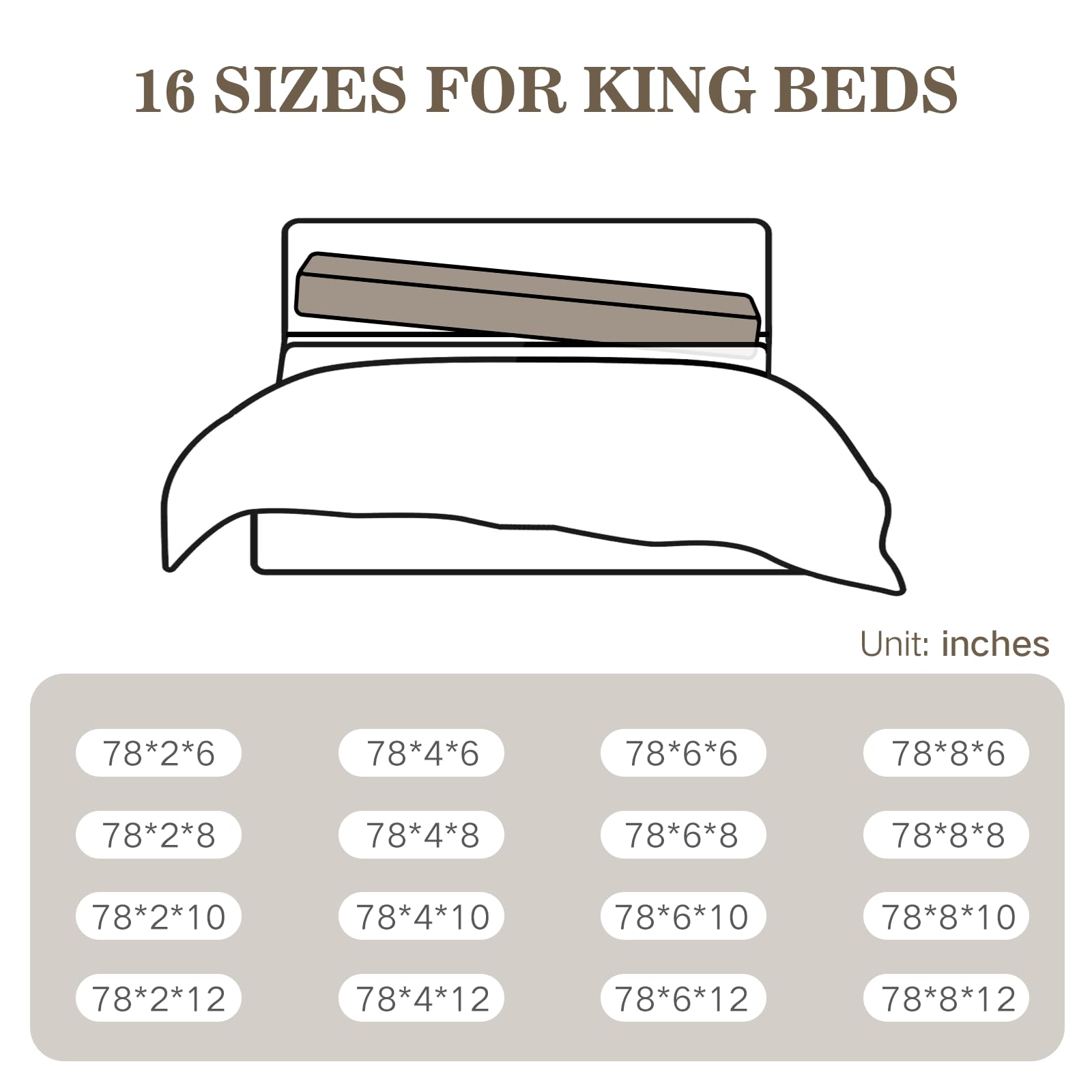 Deepshark Mattress Extender,Bed Gap/Space Filler,Headboard Pillow Between Headboard And Mattress Or Wall,High-Density Sponge Wit