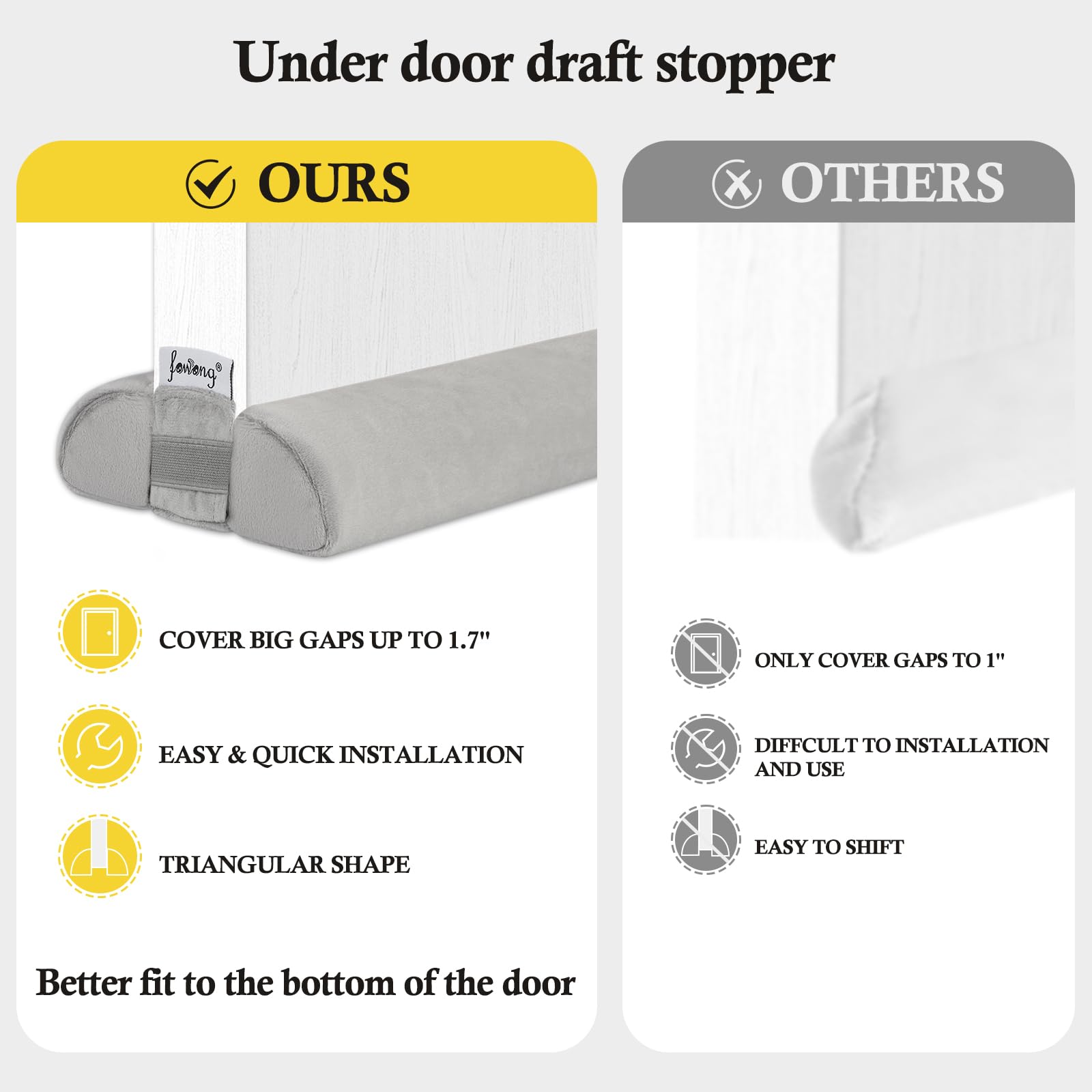 Fowong Door Draft Stopper 30'' To 36'' Adjustable Under Door Noise Stopper For Bottom Of Door, Triangle Door Guard Soundproofing