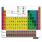 Nicokee Gaming Mousepad, Periodic Table of Elements Educational Science Mouse Mat, Non-Slip Rubber, 9.5 x 7.9 Inch