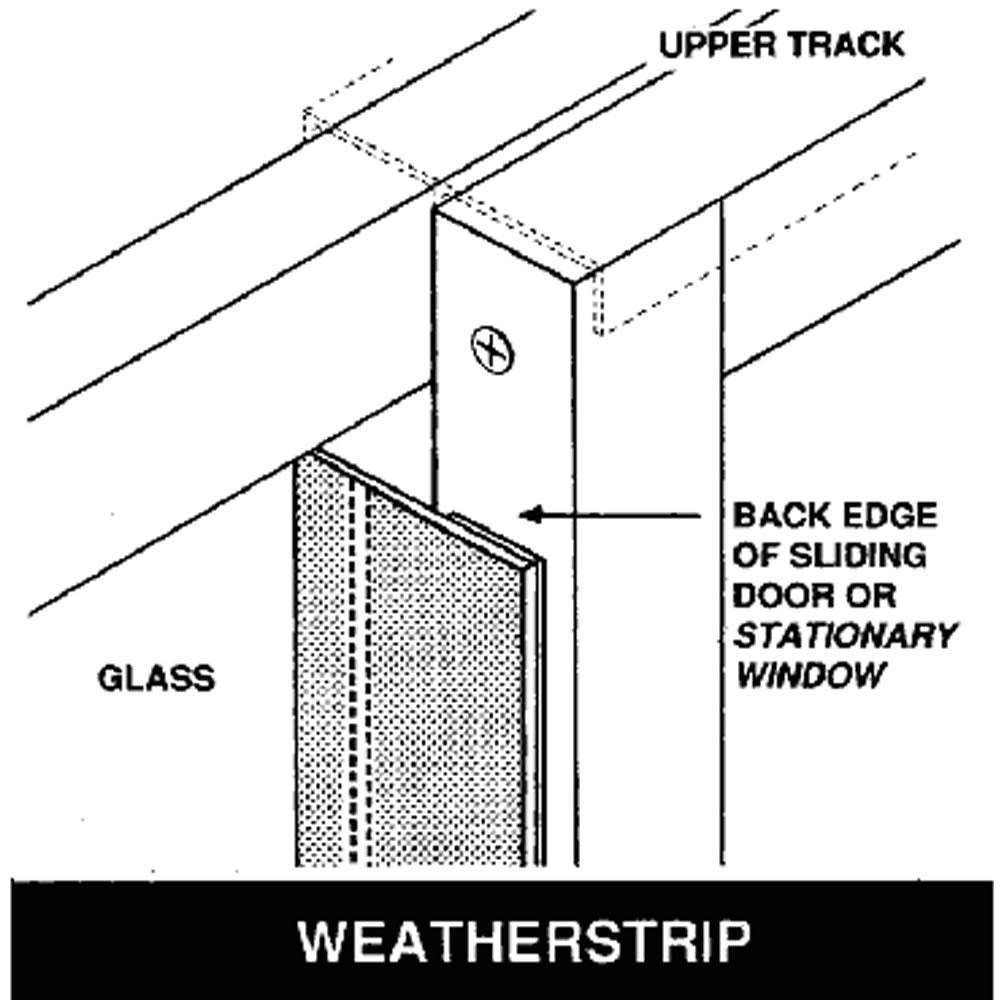 Sliding Glass Door Draft Stopper | Energy-Efficient Weatherstripping For Sliding Door Pet Panels | Dog And Cat Door Compatible |