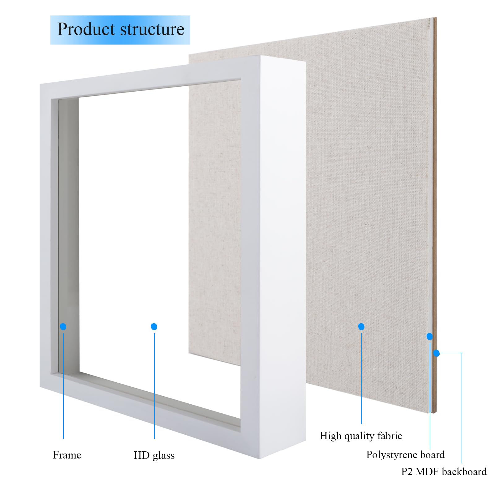 Shadow Box Frame 8X10 With Linen Back, Pine Wooden Frame With Hd Glass Shadowbox Display Case For Wall And Tabletop, Memory Box
