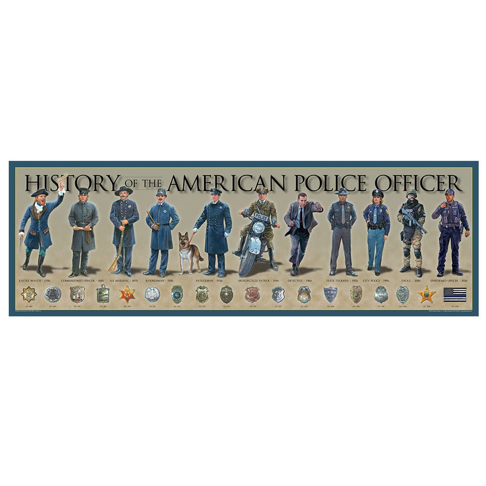 History Of The American Police Officer Unframed Art Poster | Vintage Police Wall Decor | Law Enforcement Historical Timeline | 1