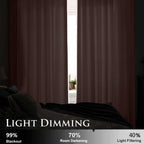 Smiletime Pink 108 In Long Velvet Curtains With Grommet, Thermal Insulated Super Soft Privacy Noise Reducing Light Blocking Velv