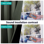 Nicetown 100% Blackout Curtains 120' Long, Pair Of Energy Smart & Noise Blocking Out Drapes For Baby Room Window, Thermal Insulated Guest Room Lined Window Dressing(Dark Mallard, 52' Wide)