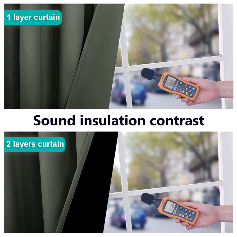 Nicetown 100% Blackout Curtains 120' Long, Pair Of Energy Smart & Noise Blocking Out Drapes For Baby Room Window, Thermal Insulated Guest Room Lined Window Dressing(Dark Mallard, 52' Wide)