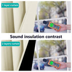 Nicetown Warm Curtains For Winter, Bedroom Full Blackout Curtain Panels, Great Job For Blocking Light, Complete Blackout Draperies With Black Liner For Night Shift (Beige, Set Of 2, 55 By 57-Inch)