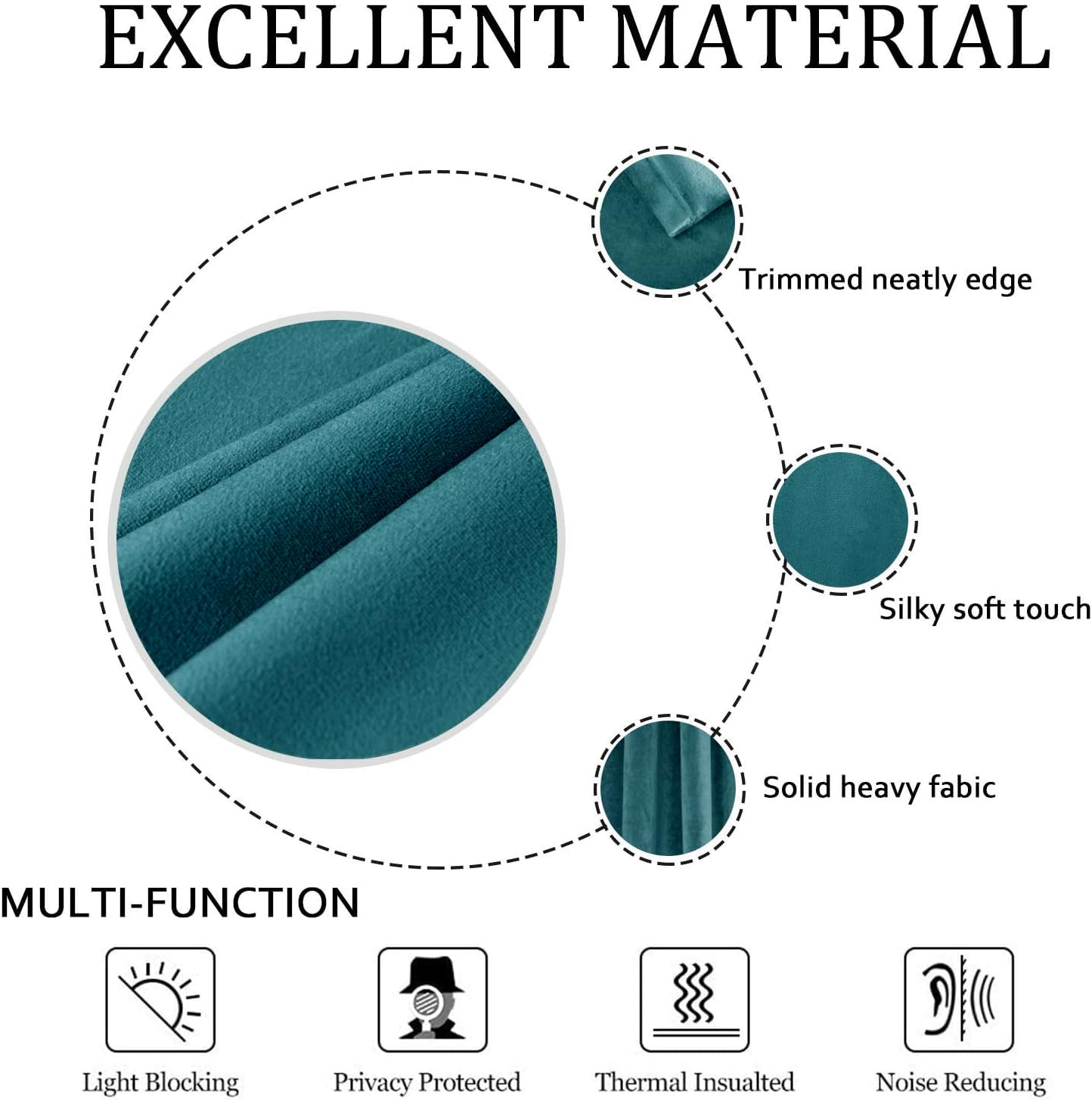 Smiletime Lake Blue 120 In Long Velvet Curtains With Grommet, Thermal Insulated Super Soft Privacy Noise Reducing Light Blocking
