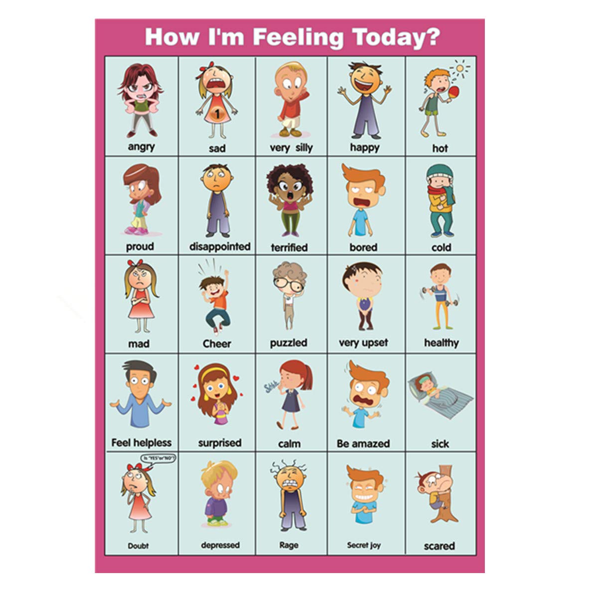 Santsun How I'M Feeling Today?Posters, Feelings Chart(Emotions Poster) For Toddler And Kid. Perfect Educational Tool And Classro