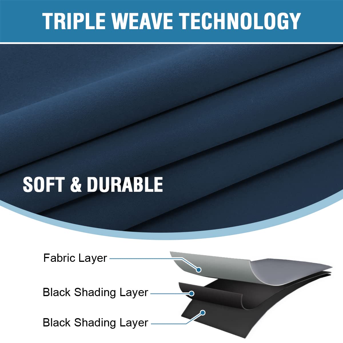 H.Versailtex 100% Blackout Curtains For Bedroom With Black Liner Full Room Darkening Curtain 96 Inch Long Thermal Insulated Back