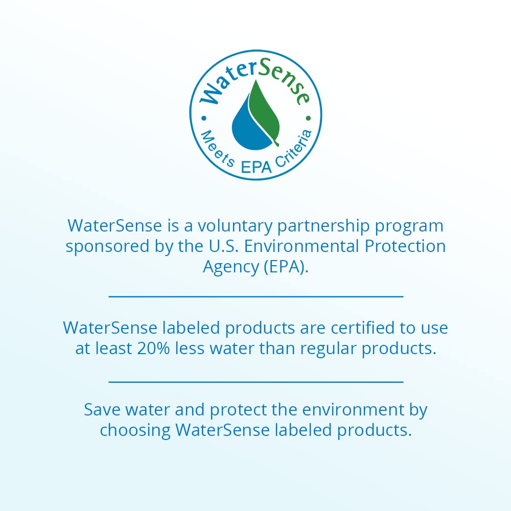 Aquasana Filtered Shower Head - Watersense Certified W/ Handheld Wand - Reduces Over 90% Of Chlorine From Hard Water - Carbon &