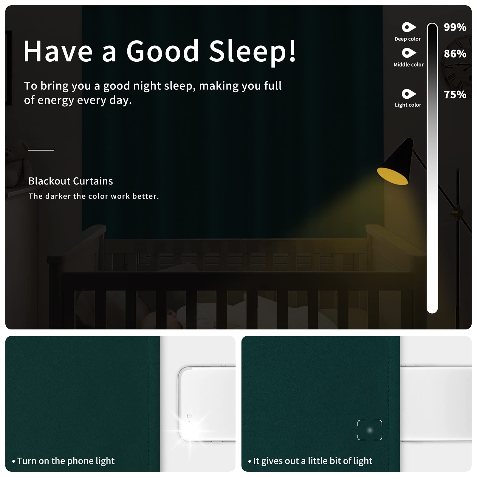 Easy-Going Blackout Curtains For Bedroom, Solid Thermal Insulated Grommet And Noise Reduction Window Drapes, Room Darkening Curtains For Living Room, 2 Panels(42X63 In, Deep Teal)